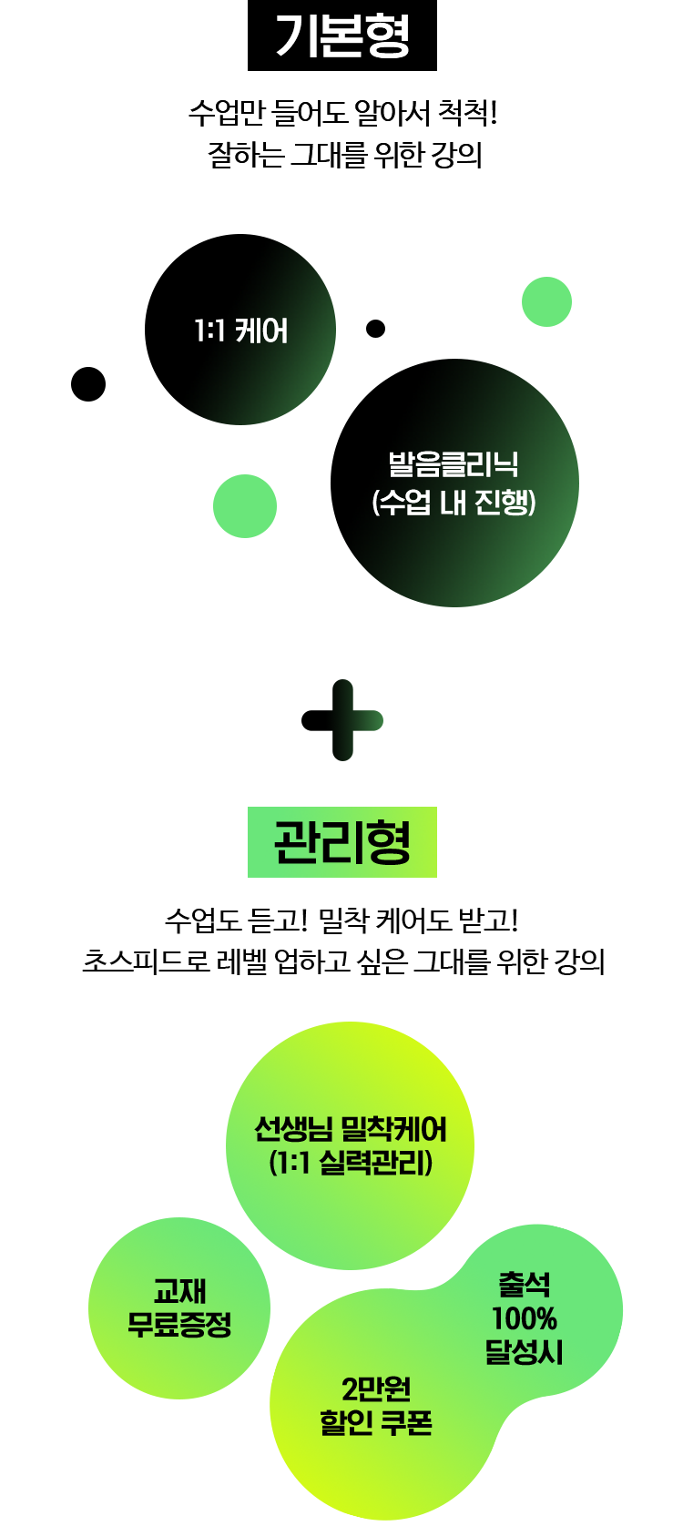 기본형, 관리형