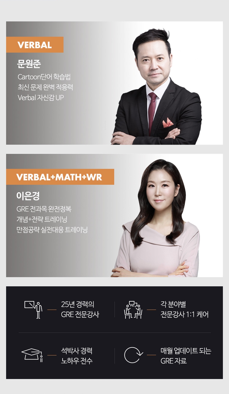 GRE 최고의 전문강사진
