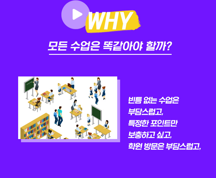 WHY 모든 수업은 똑같아야 할까?