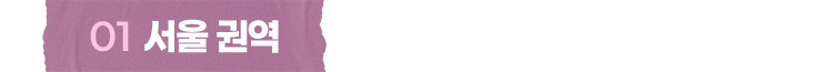 서울권역