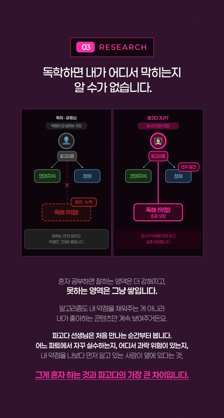 세번째 독학하면 내가 어디서 막히는 지 알수가 없습니다.