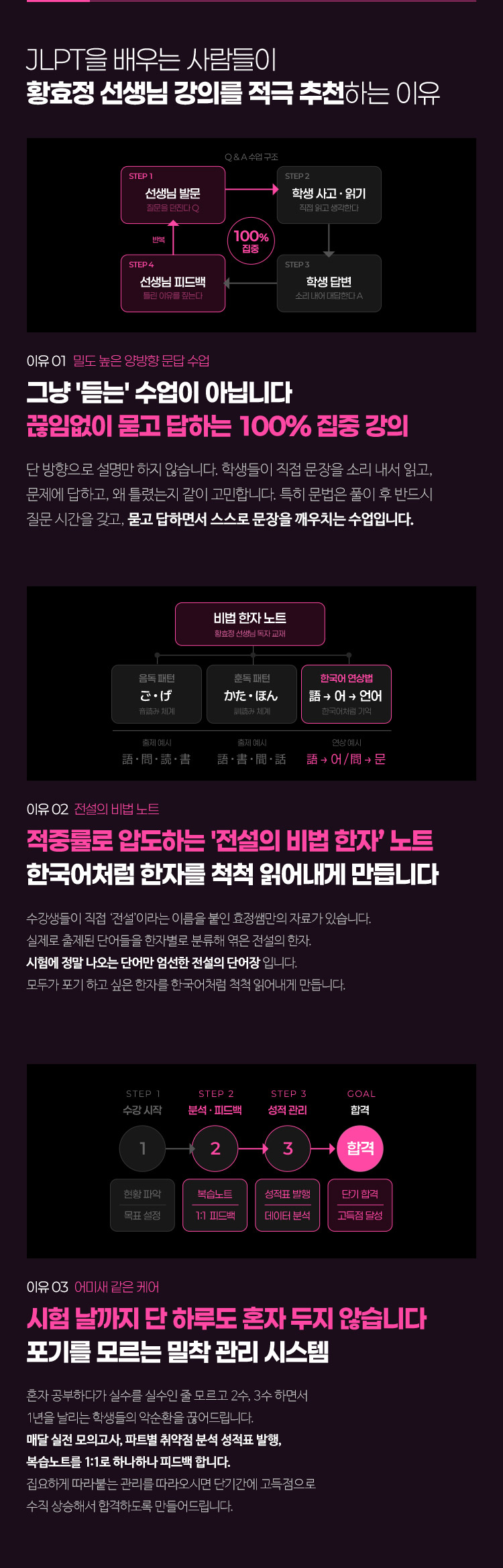 JLPT를 배우는 사람들이 황효정 선생님 강의를 적극 추천하는 이유