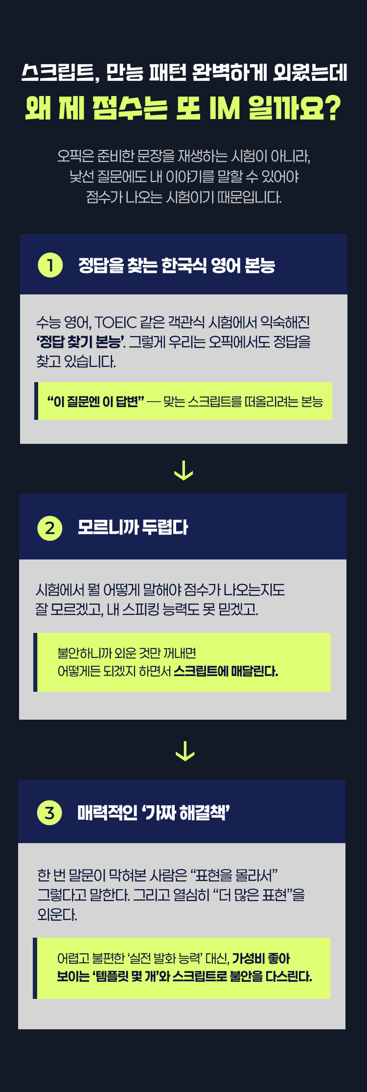 스크립트 만능 패턴 완벽하게 외웠는데 왜 제 점수는 또 IM 일까요?