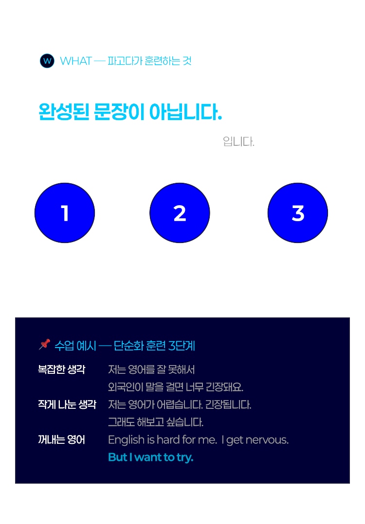 대화에서 먼저 나와야 하는 영어는 완성된 문장이 아닙니다.