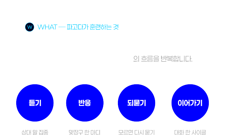 수업 안에서 실제 대화처럼