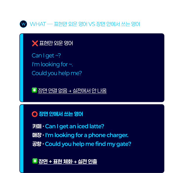 표현만 외운 영어와 장면 안에서 쓰는 영어 비교