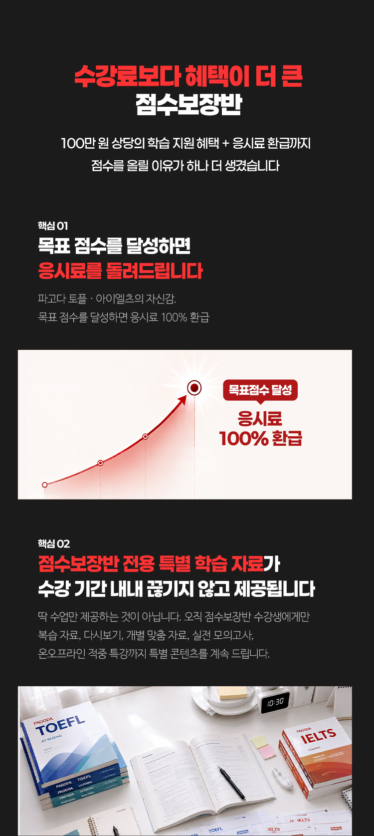 수강료보다 혜택이 더 큰 점수보장반 관리형