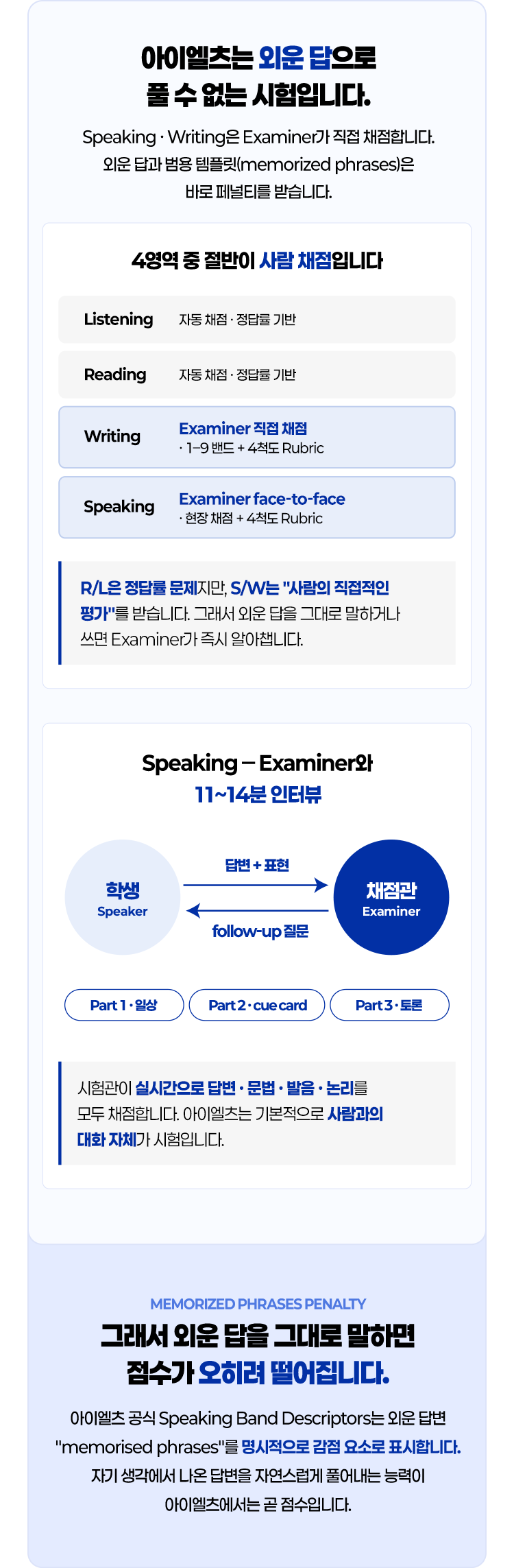 아이엘츠는 외운 답으로 풀 수 없는 시험입니다.