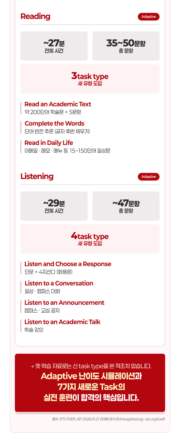 Adaptive 난이도 시뮬레이션과 7가지 새로운 Task의 실전 훈련이 합격의 핵심입니다.