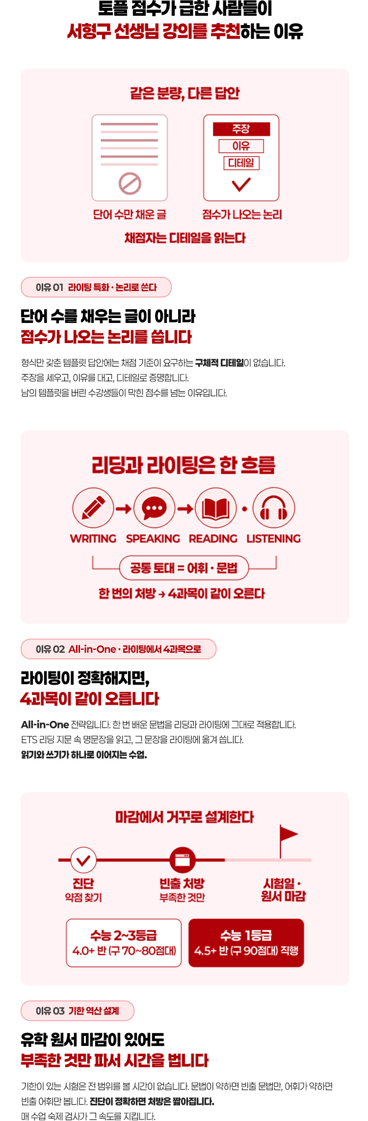 토플 점수가 급한 사람들이 서형구 선생님 강의를 추천하는 이유