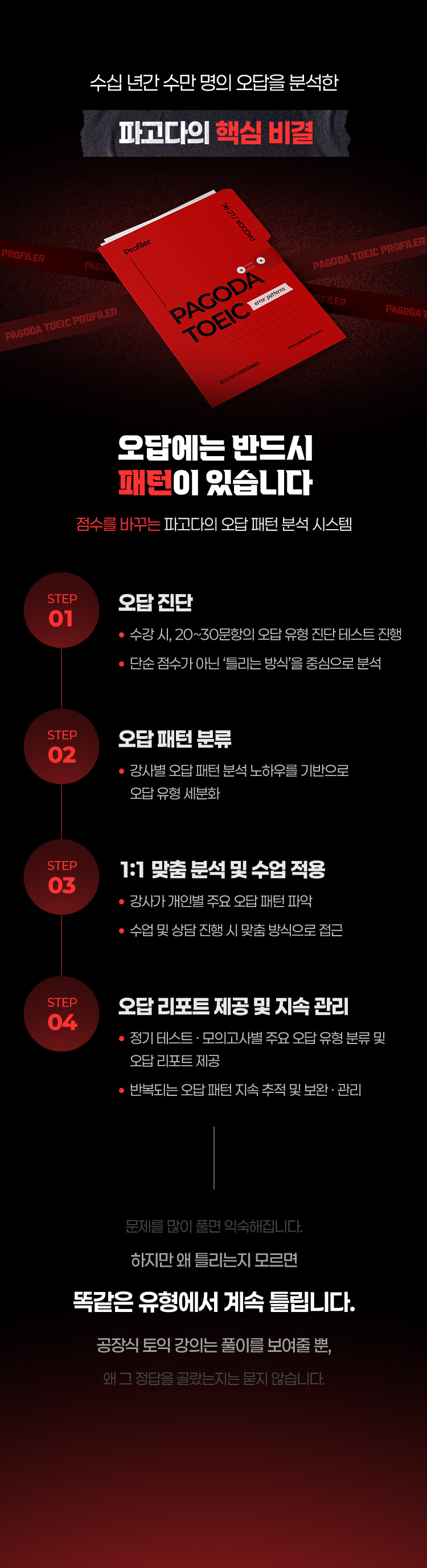 토익 실패 타입 리스트