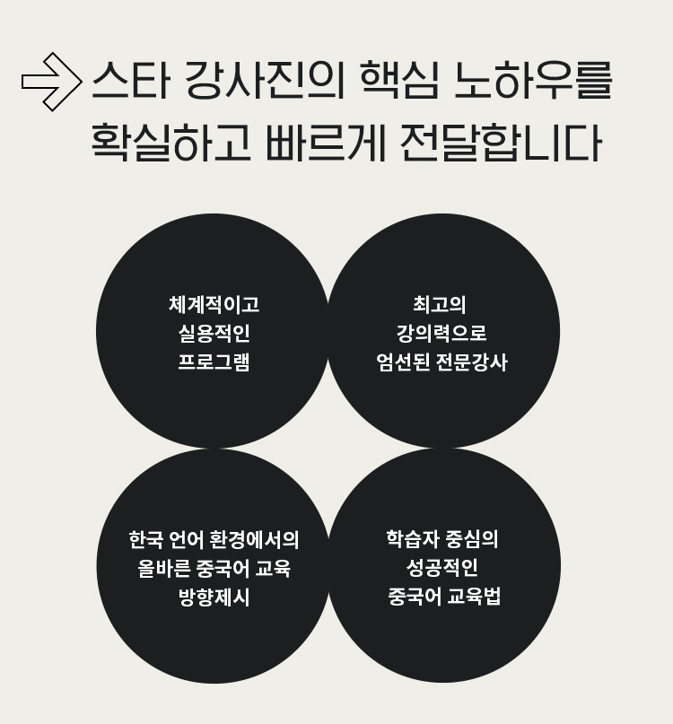 스타 강사진의 핵심 노하우를 확실하고 빠르게 전달합니다