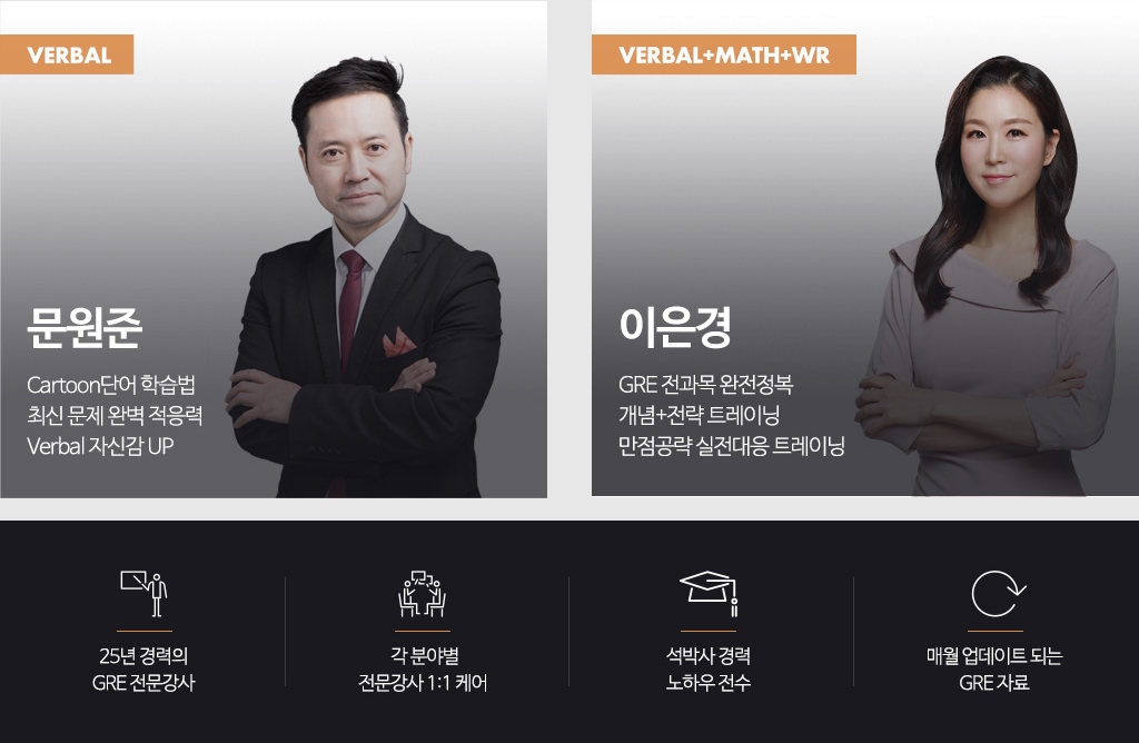 GRE 최고의 전문강사진