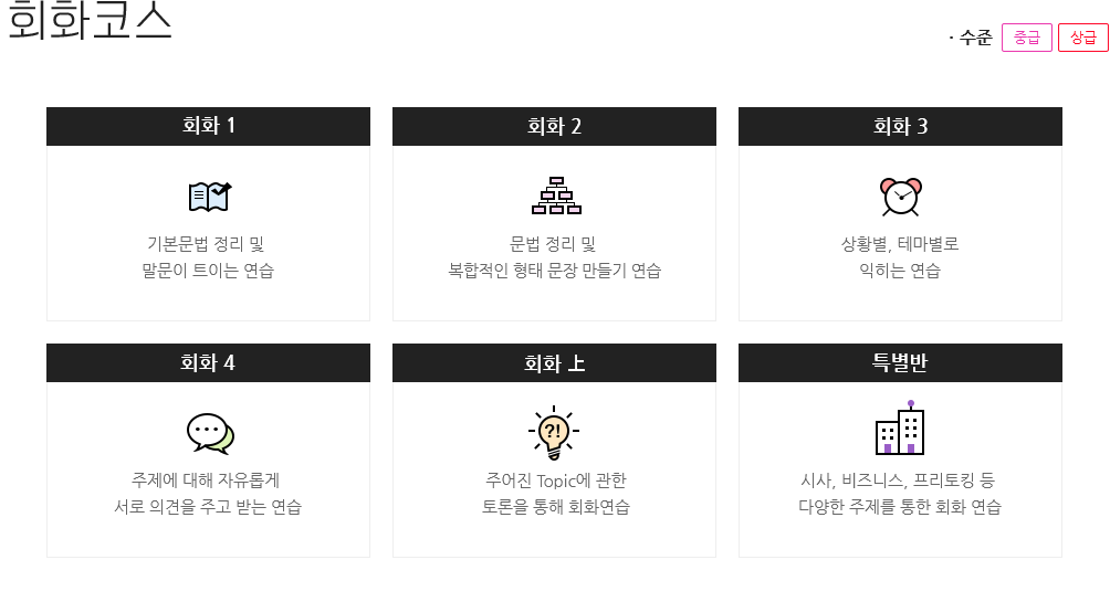 회화코스