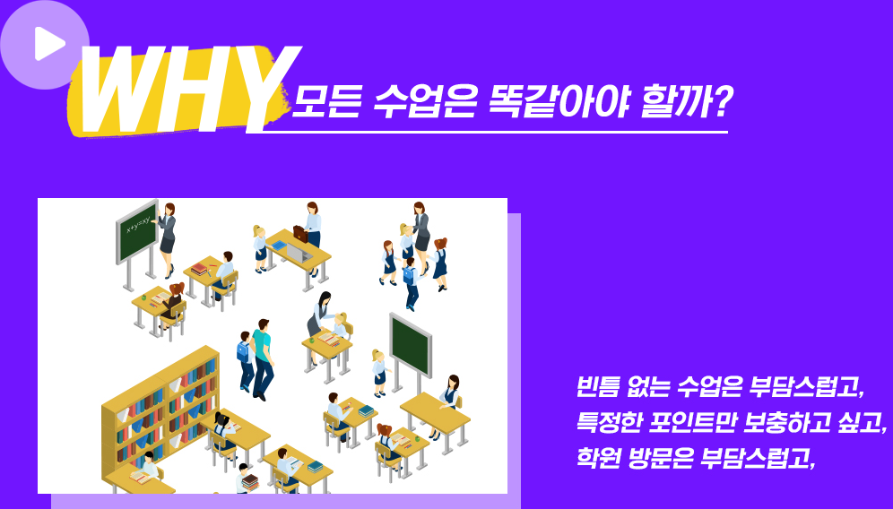 WHY 모든 수업은 똑같아야 할까?