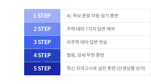 GO퀄리티 이미지