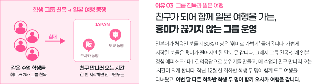 친구가 되어 함께 일본 여행을 가는 흥미가 끊기지 않는 그룹 운영