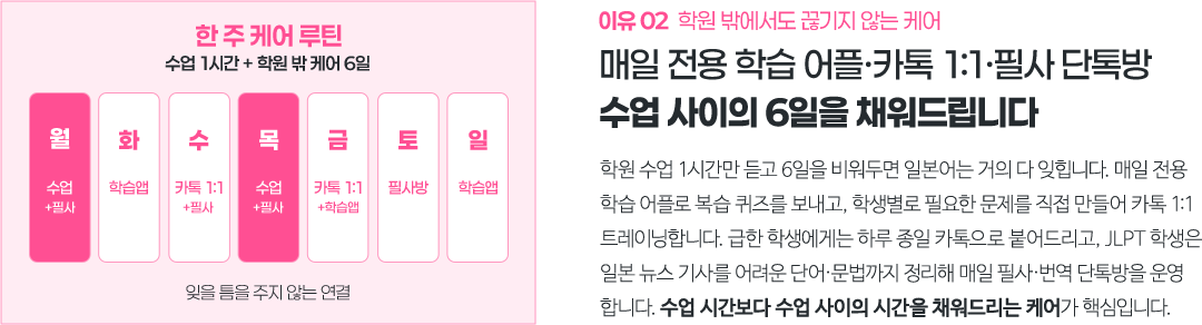 매일 전용 학습 어플, 카톡, 1:1 필사 단톡방 수업 사이의 6일을 채워드립니다
