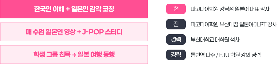히나 선생님 약력