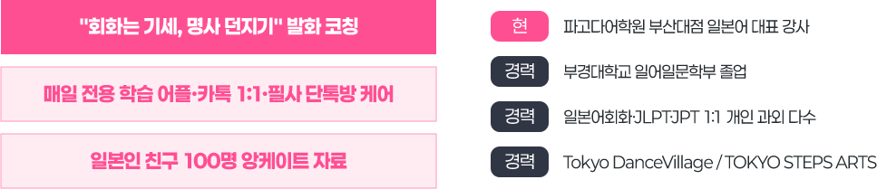 시즈쿠 선생님 약력