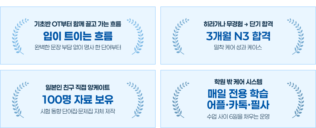 시즈쿠 선생님의 성과