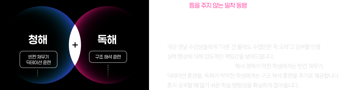 과락을 원천 봉쇄하는 집요한 성적 관리 수업만 오세요 점수는 제가 책임집니다