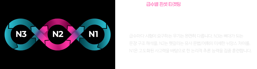 이상옥 선생님 적극 추천 이유 리스트