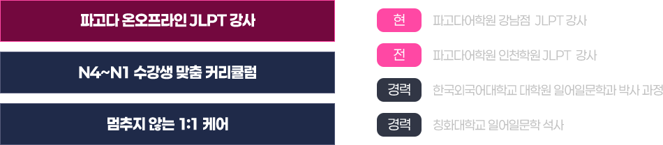 파고다 온오프라인 JLPT 신정원 선생님 약력