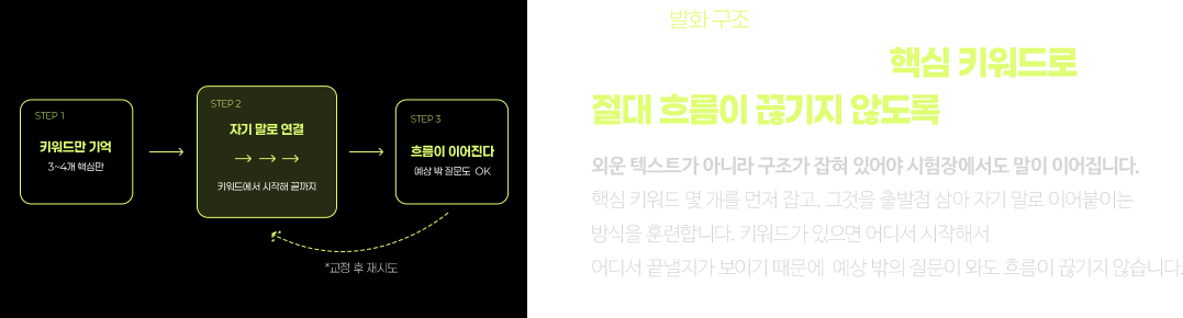 예상 밖의 질문이 와도 핵심 키워드로 절대 흐름이 끊기지 않도록 만들어 드립니다.