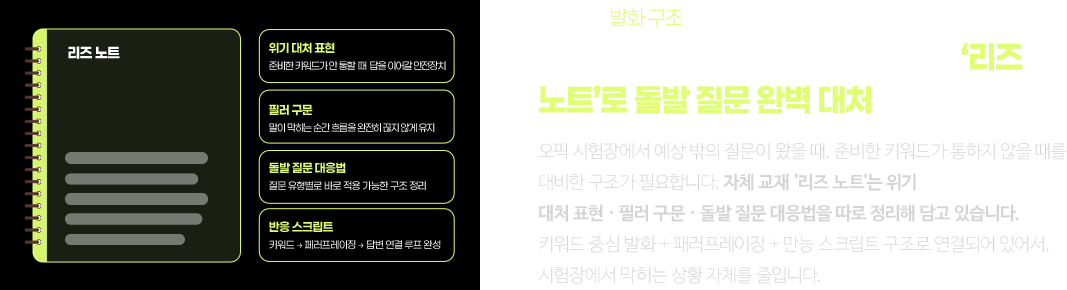 말이 막히는 순간을 위한 자체 교재 리즈노트로 돌발 질문 완벽 대처 가능합니다.