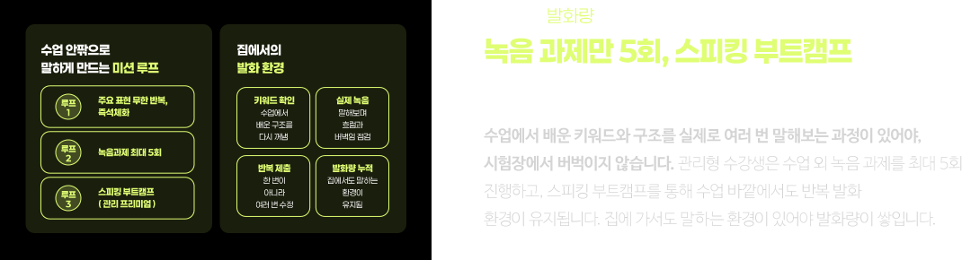 녹음 과제만 5회, 스피킹 부트캠프까지. 집에 가서도 말하는 환경을 만듭니다.