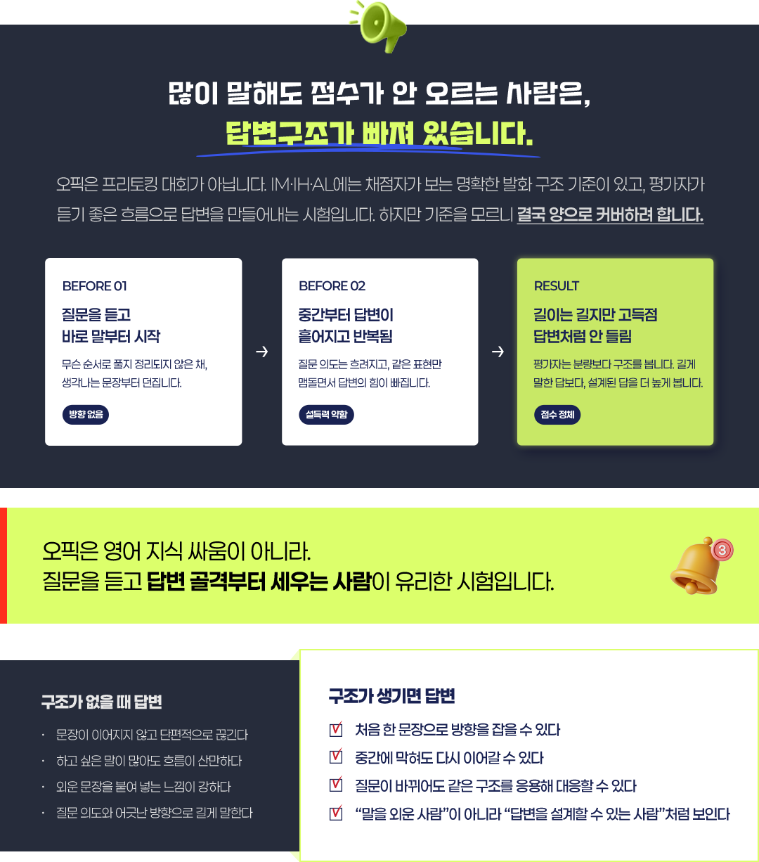 많이 말해도 점수가 안 오르는 사람은, 답변구조가 빠져 있습니다.
