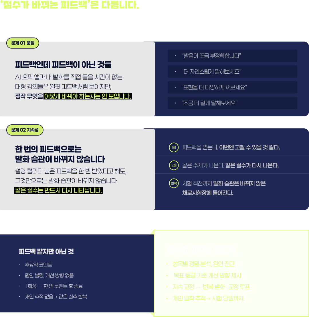 점수가 바뀌는 피드백은 다릅니다. 지금 받고 있는 피드백과 첨삭, 정말 도움이 되십니까?