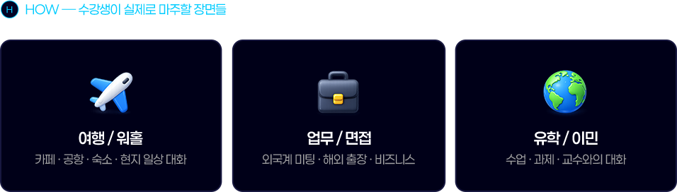 수강생이 실제로 마주할 장면들 여행/워홀, 업무/면접, 유학/이민