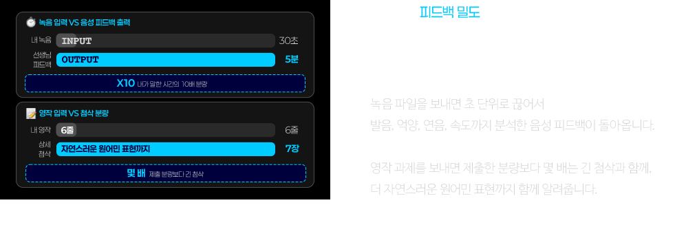 발음, 억양, 연음, 속도까지 세밀하게 피드백이 수업 밖까지 따라옵니다