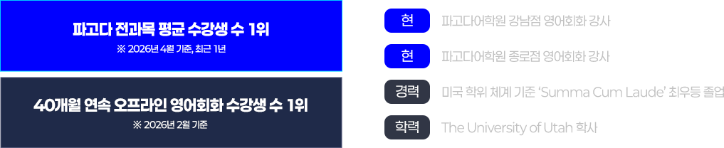 정아람 선생님 약력