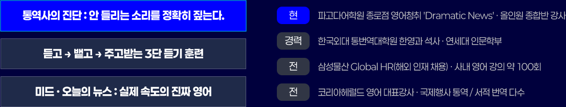 지대현 선생님 약력