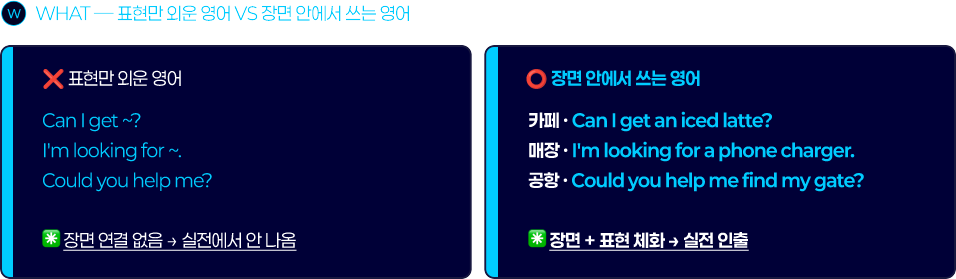 표현만 외운 영어 vs 장면 안에서 쓰는 영어