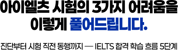 아이엘츠 시험의 3가지 어려움을 이렇게 풀어드립니다. 진단부터 시험 직전 동행까지, IELTS 합격 학습 흐름 5단계