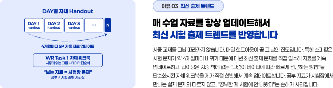 매 수업 자료를 항상 업데이트해서 최신 시험 출제 트렌드를 반영합니다.