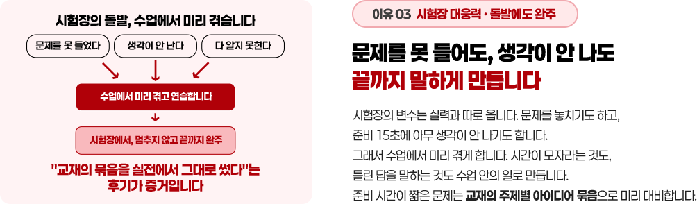 문제를 못 들어도, 생각이 안 나도 끝까지 말하게 만듭니다