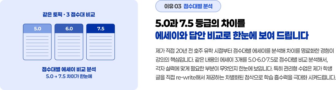 5.0과 7.5 등급의 차이를 에세이와 답안 비교로 한눈에 보여 드립니다.