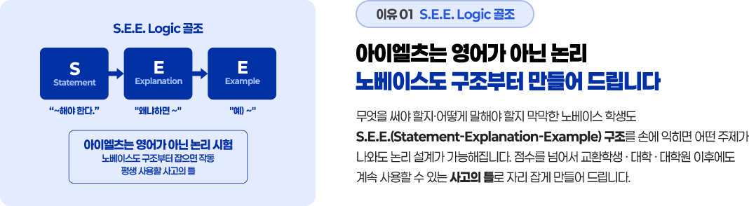 아이엘츠는 영어가 아닌 논리, 노베이스도 구조부터 만들어 드립니다.