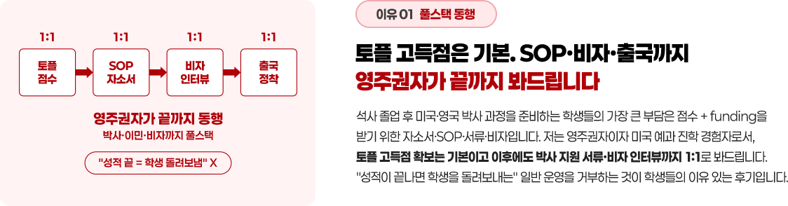 토플 고득점은 기본. SOP·비자·출국까지 영주권자가 끝까지 봐드립니다.