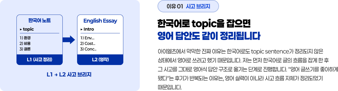 한국어로 topic을 잡으면 영어 답안도 같이 정리됩니다.