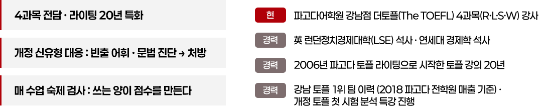 서형구 선생님 약력