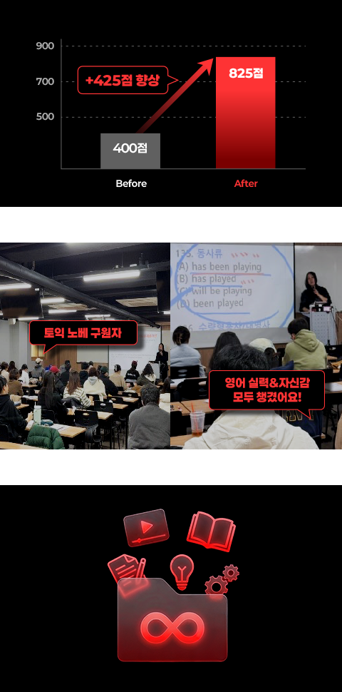 최혜련 선생님 적극 추천 이유 리스트