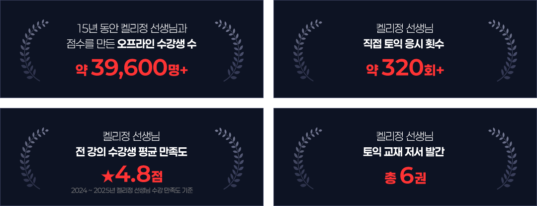 켈리정 선생님의 성과
