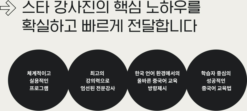 스타 강사진의 핵심 노하우를 확실하고 빠르게 전달합니다