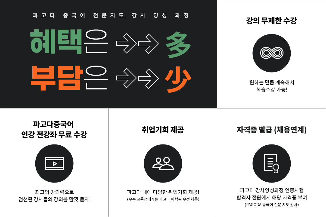 혜택은 多, 부담은 少